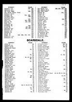 Index 015, Westchester County 1914 Vol 1 Microfilm